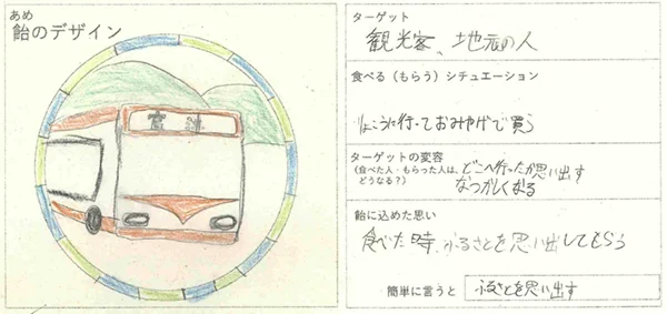 Iさんのデザイン案