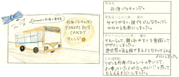 Oさんのデザイン案