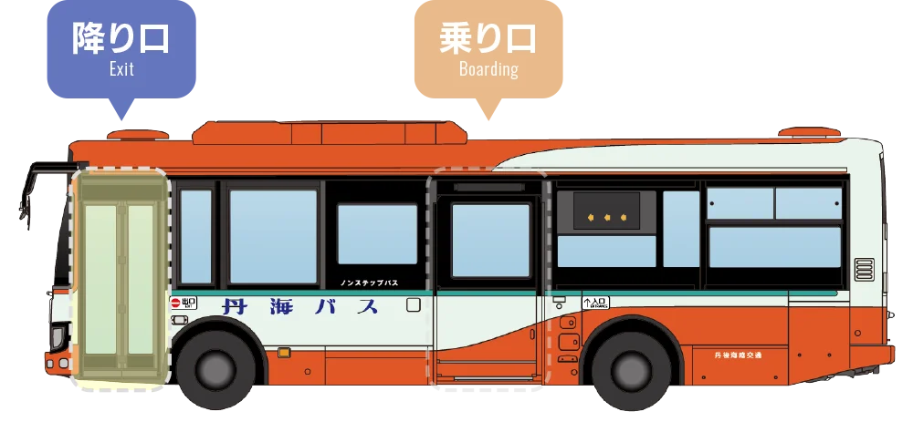 バス乗降口