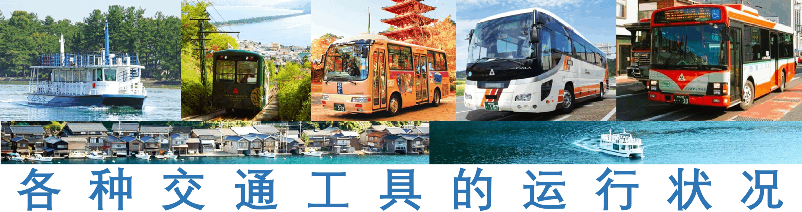 运行状况