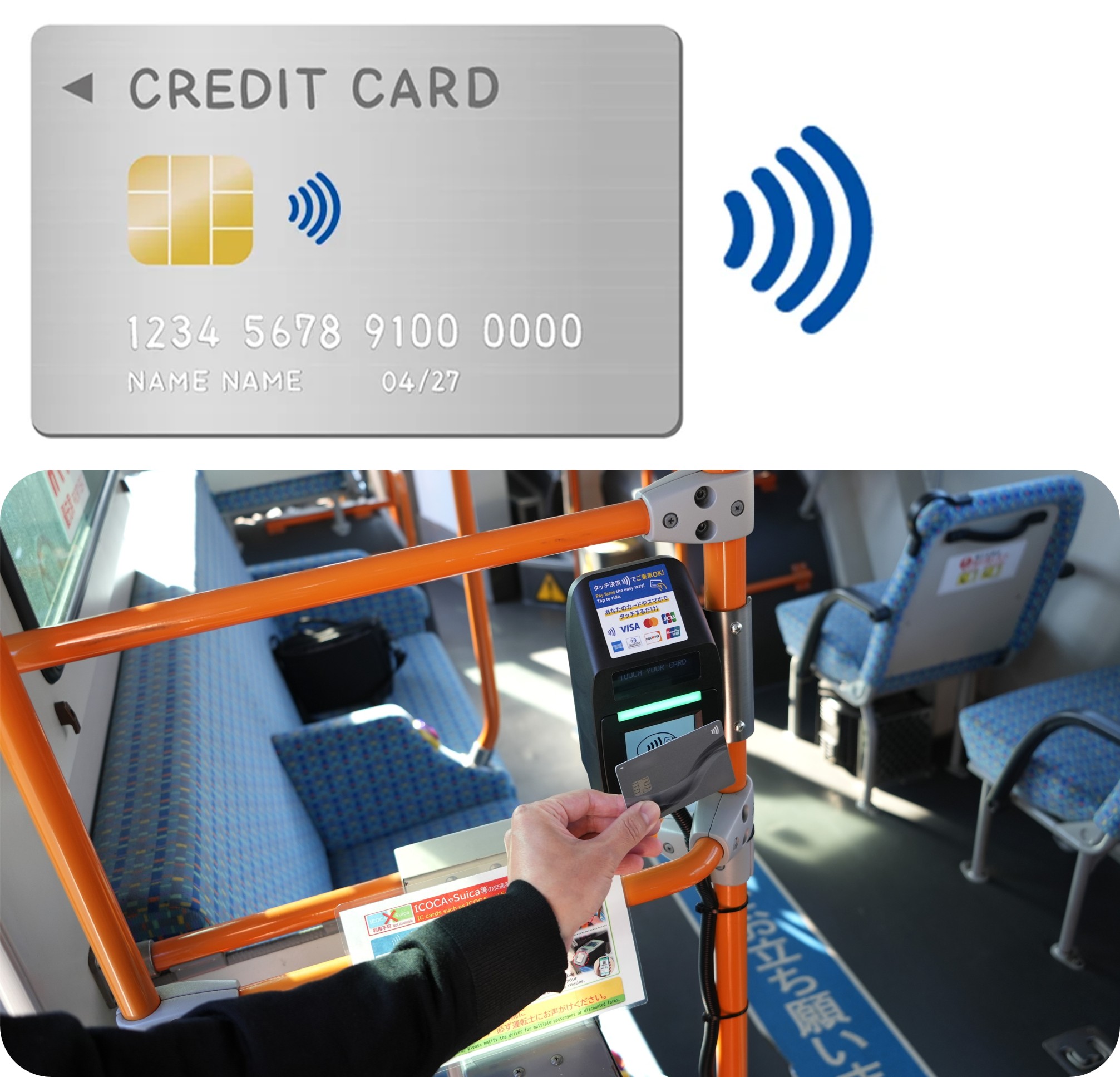 credit card and payment terminal
