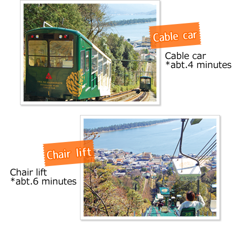 Cable car and Chair lift