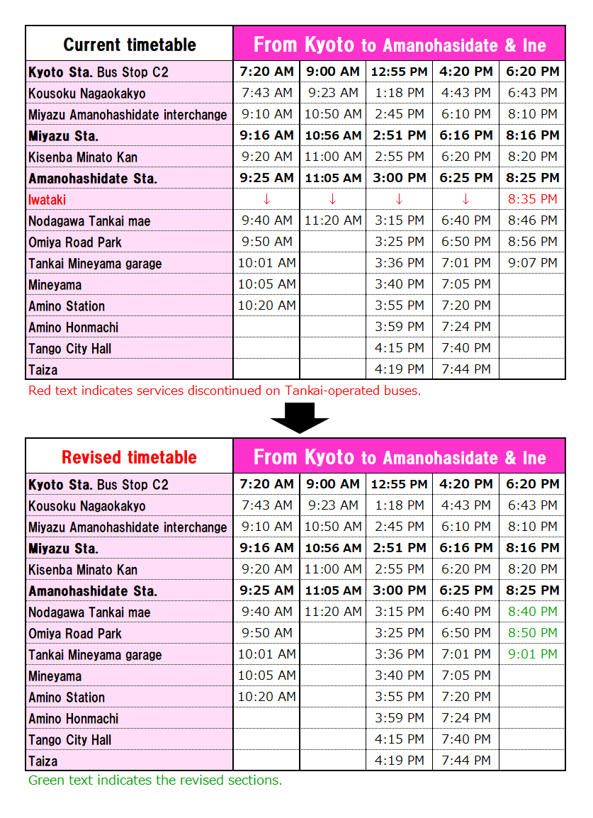 Revised Timetable of Kyoto Line