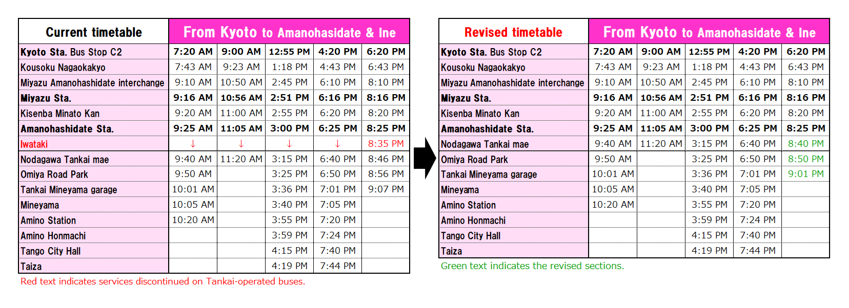 Revised Timetable of Kyoto Line