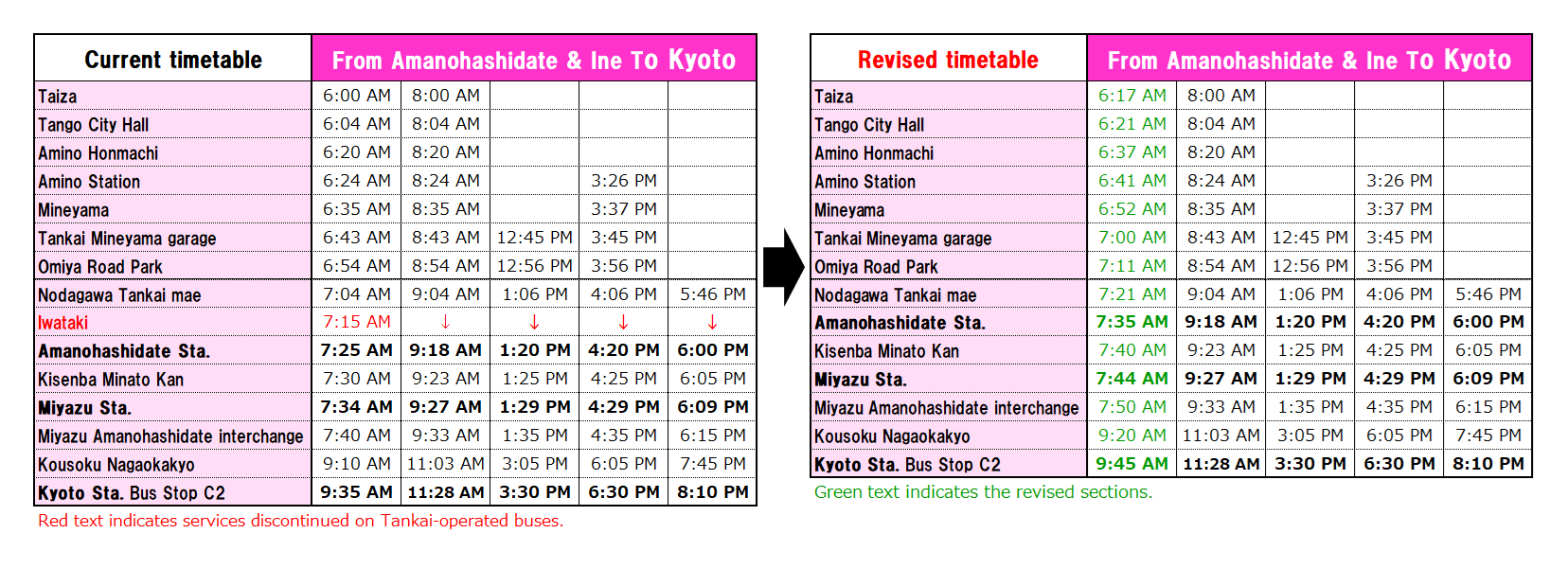 Revised Timetable of Kyoto Line