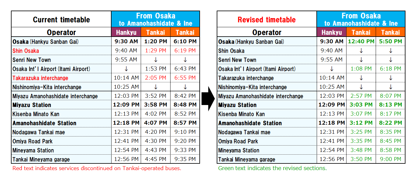Revised Timetable of Osaka Line