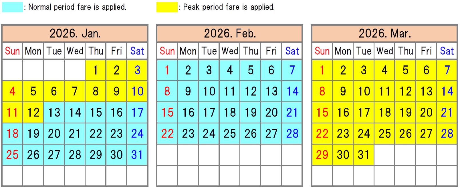 The Express Bus Fare during the Normal & the Peak period