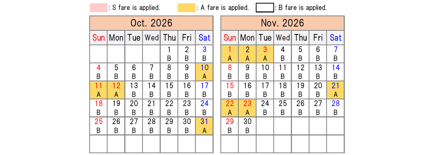 The Express Bus Fare during the A & the S period