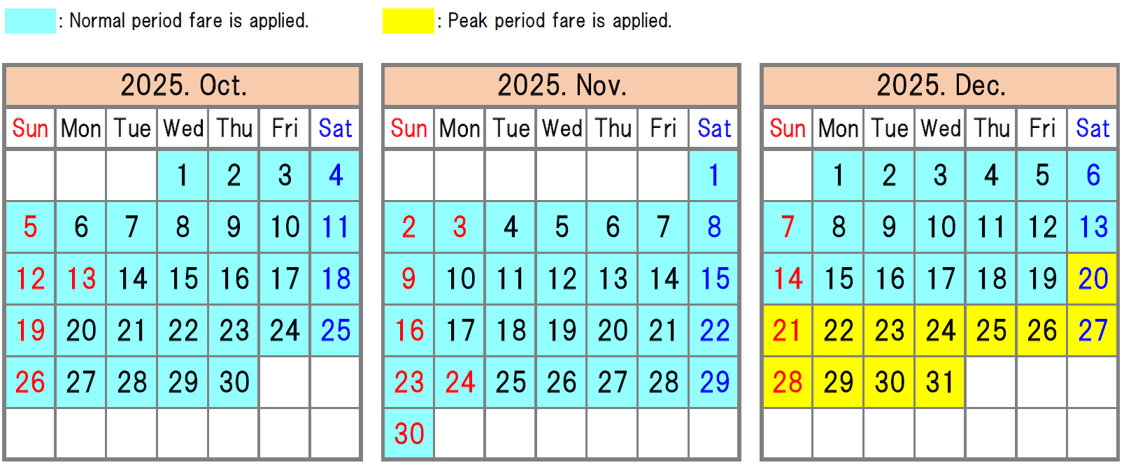 The Express Bus Fare during the Normal & the Peak period