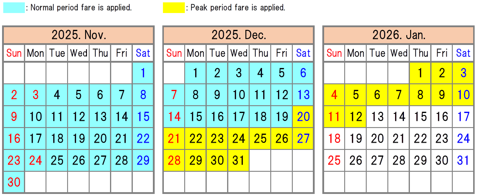 The Express Bus Fare during the Normal & the Peak period