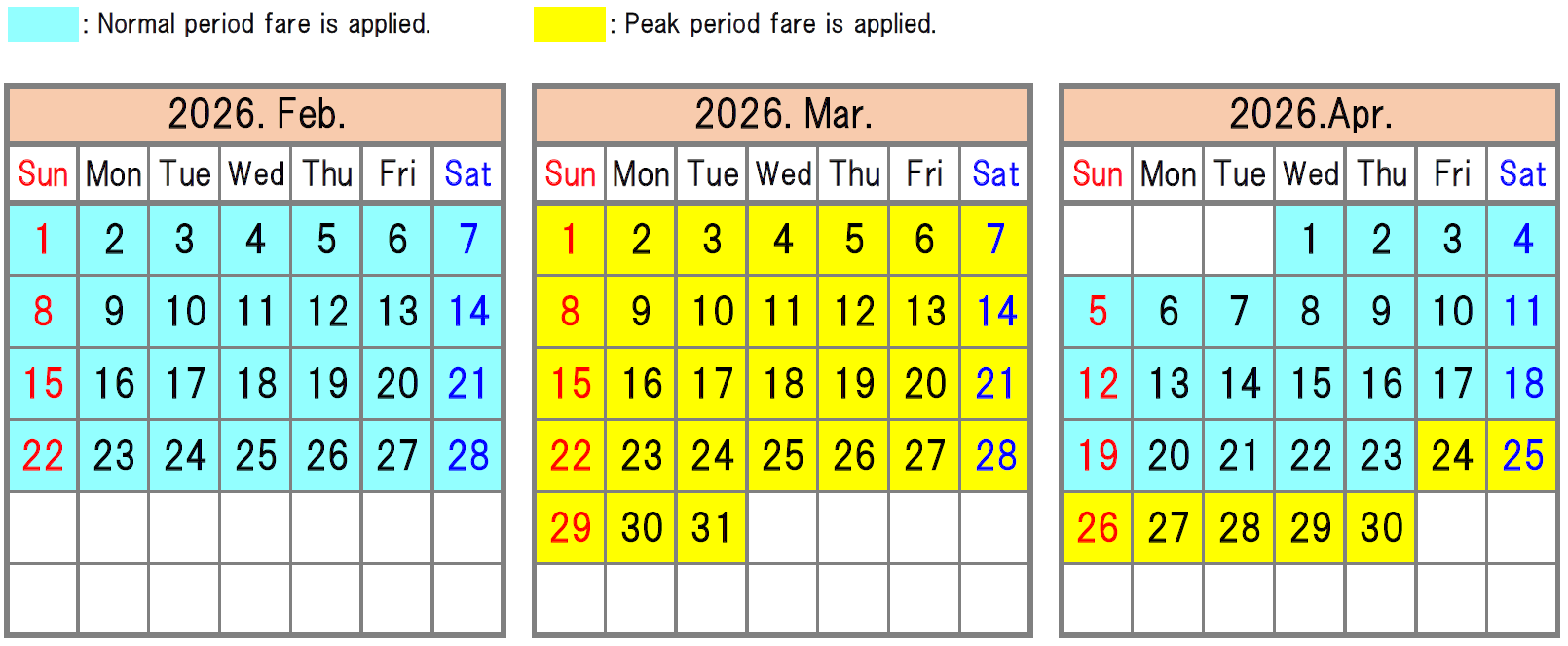 The Express Bus Fare during the Normal & the Peak period