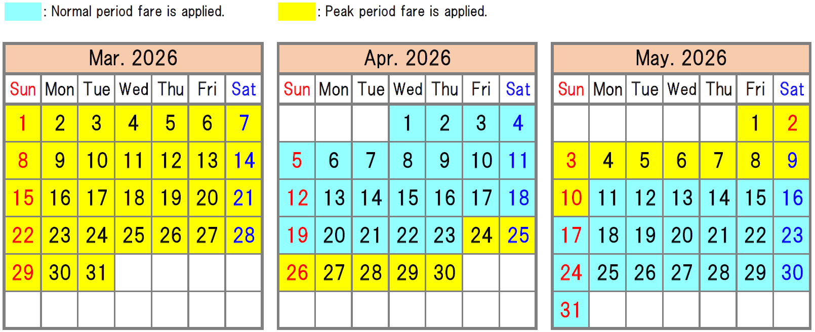 The Express Bus Fare during the Normal & the Peak period
