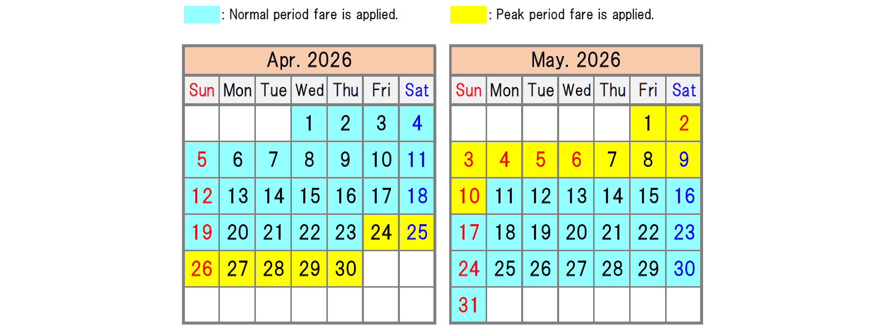 The Express Bus Fare during the Normal & the Peak period