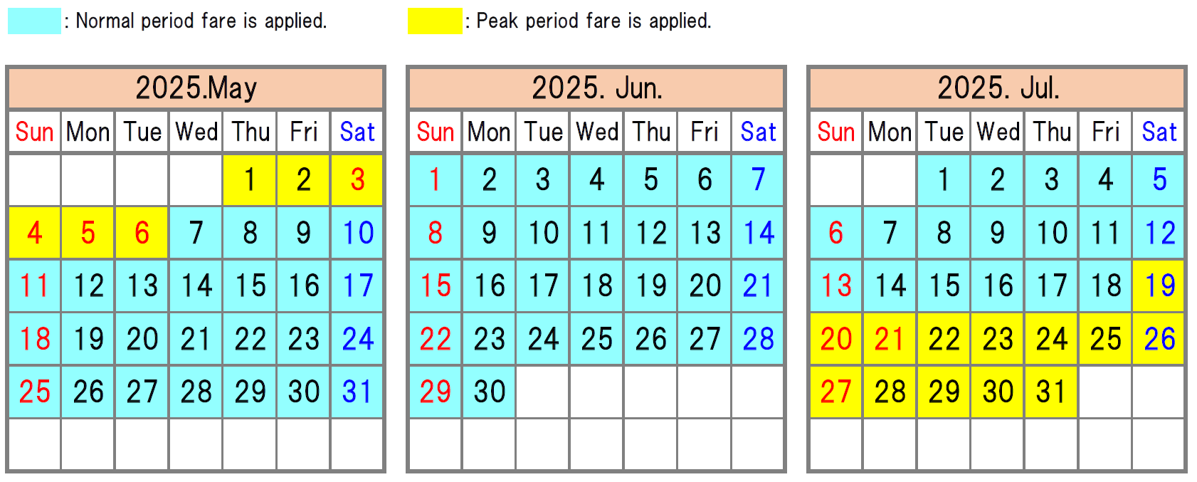 The Express Bus Fare during the Normal & the Peak period