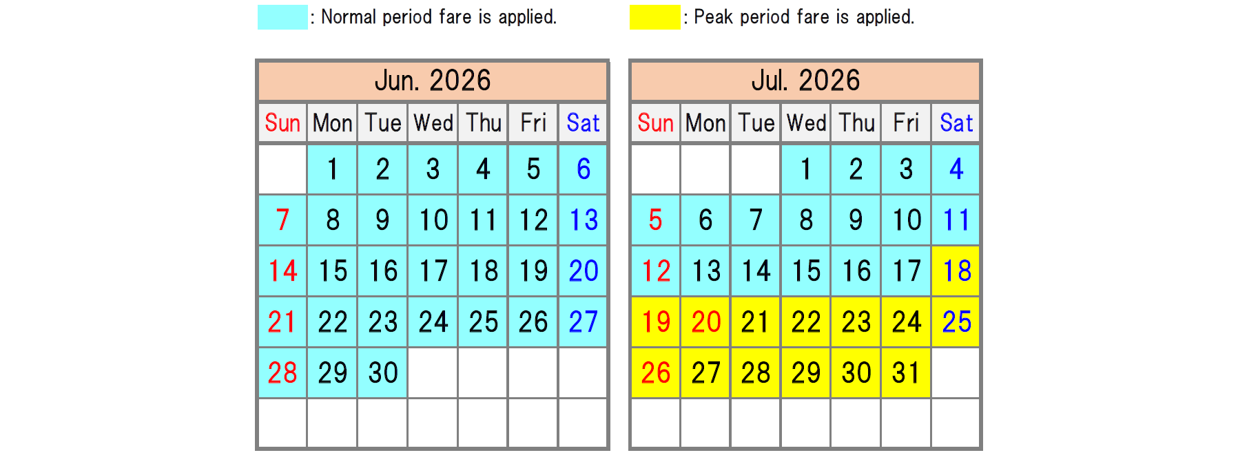 The Express Bus Fare during the Normal & the Peak period
