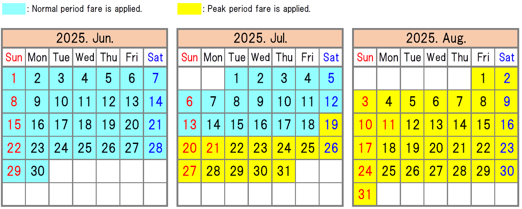 The Express Bus Fare during the Normal & the Peak period