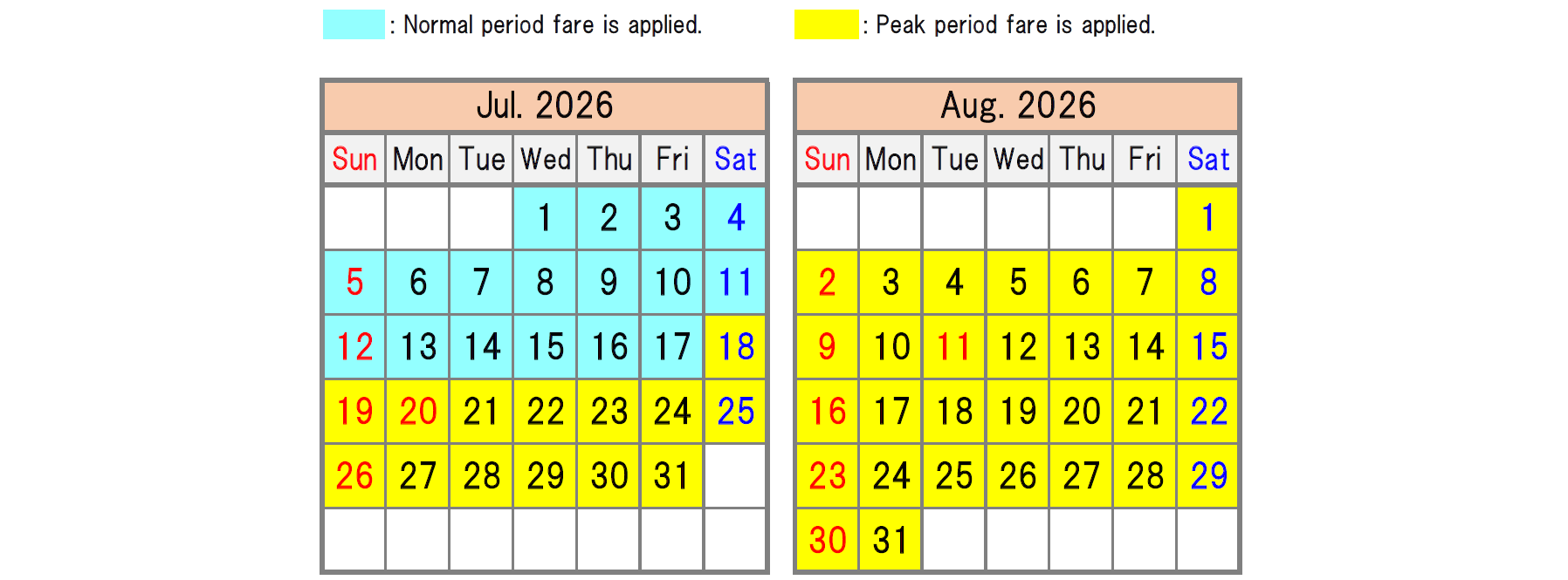 The Express Bus Fare during the Normal & the Peak period