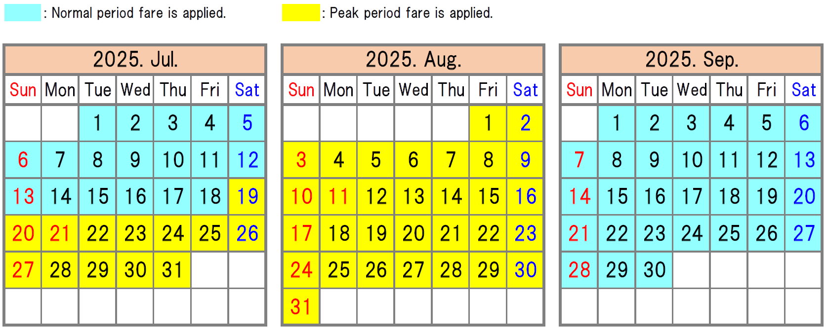 The Express Bus Fare during the Normal & the Peak period