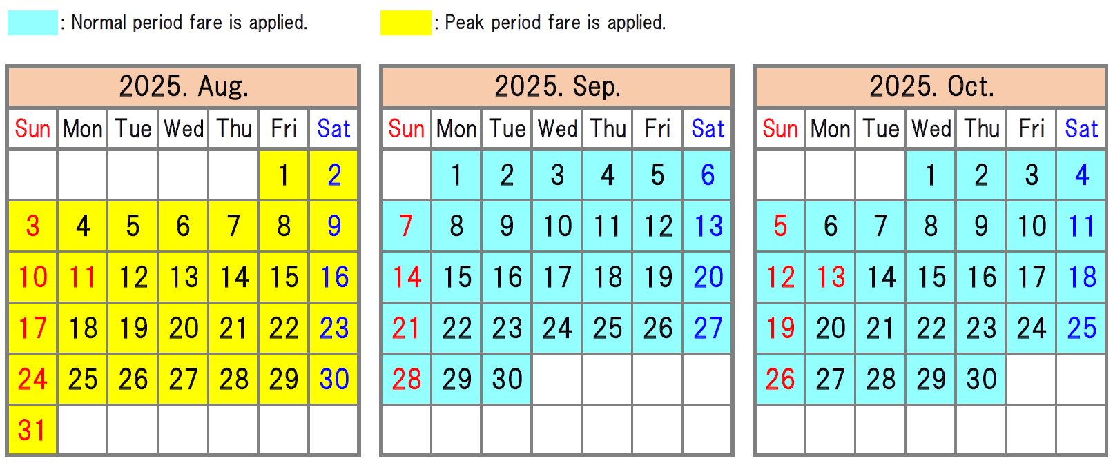 The Express Bus Fare during the Normal & the Peak period
