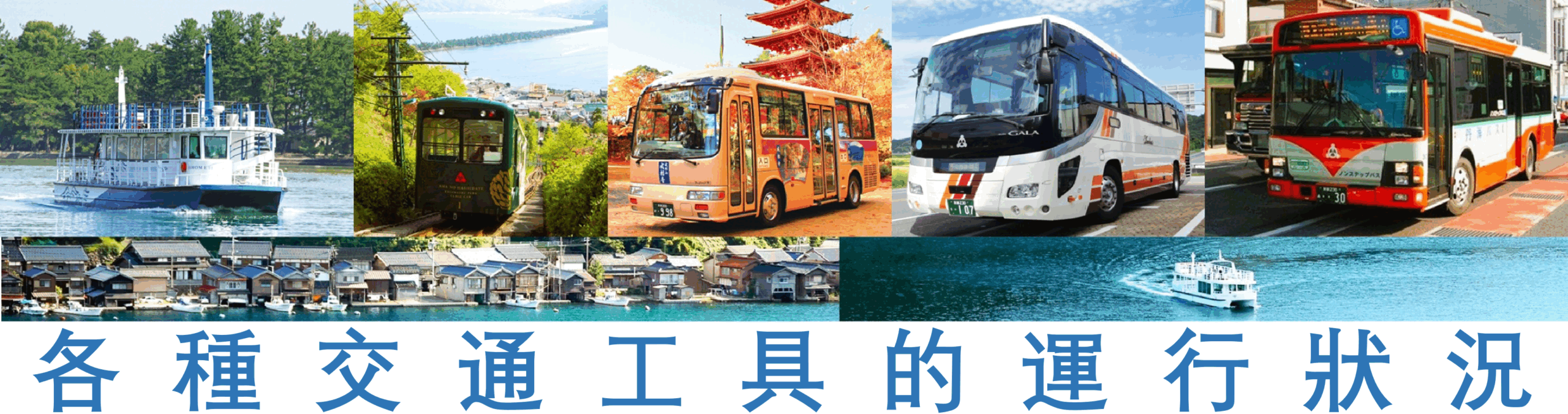 運行狀況
