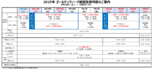 2025年 天橋立伊根観光GW期間営業時間のご案内